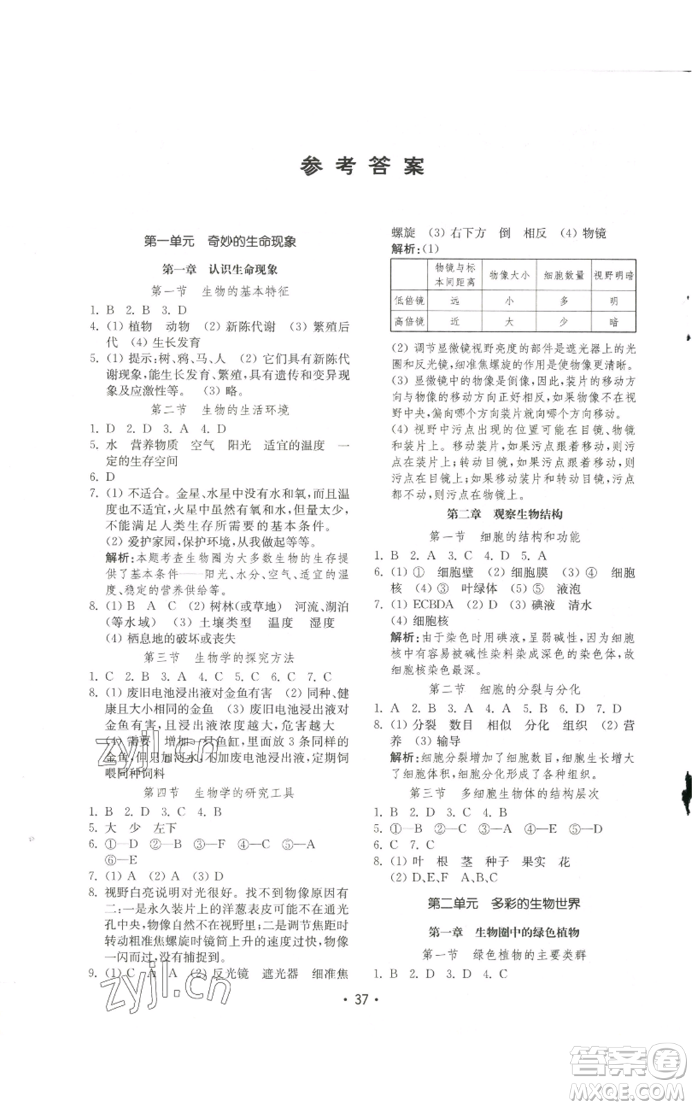 山東教育出版社2022初中基礎(chǔ)訓(xùn)練七年級(jí)上冊(cè)生物學(xué)人教版參考答案