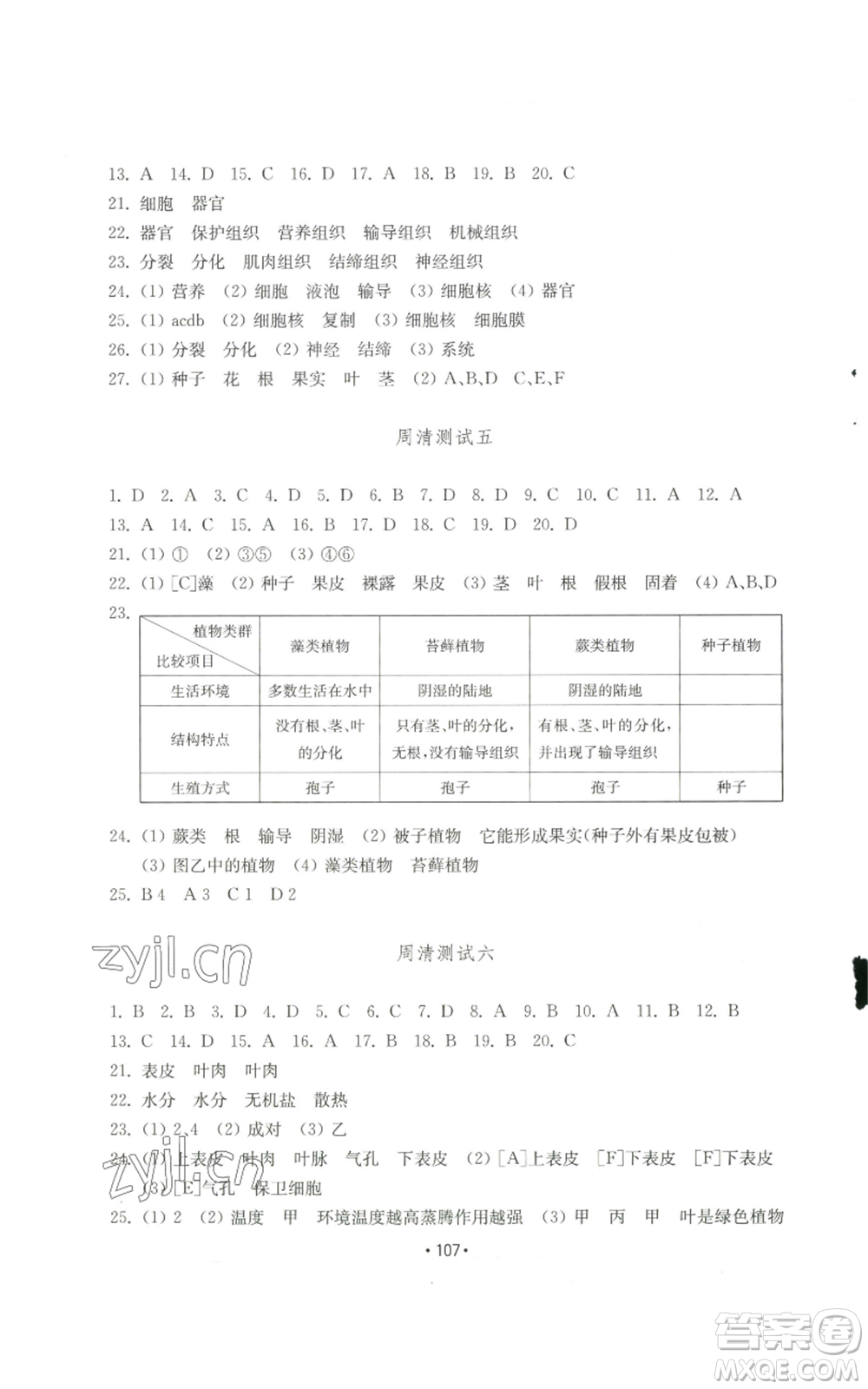 山東教育出版社2022初中基礎(chǔ)訓(xùn)練七年級(jí)上冊(cè)生物學(xué)人教版參考答案