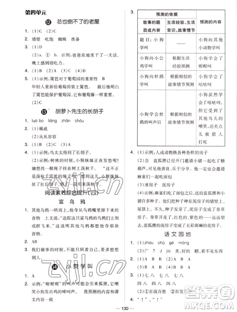 山東科學(xué)技術(shù)出版社2022秋新思維伴你學(xué)測(cè)試卷三年級(jí)上冊(cè)語(yǔ)文人教版答案