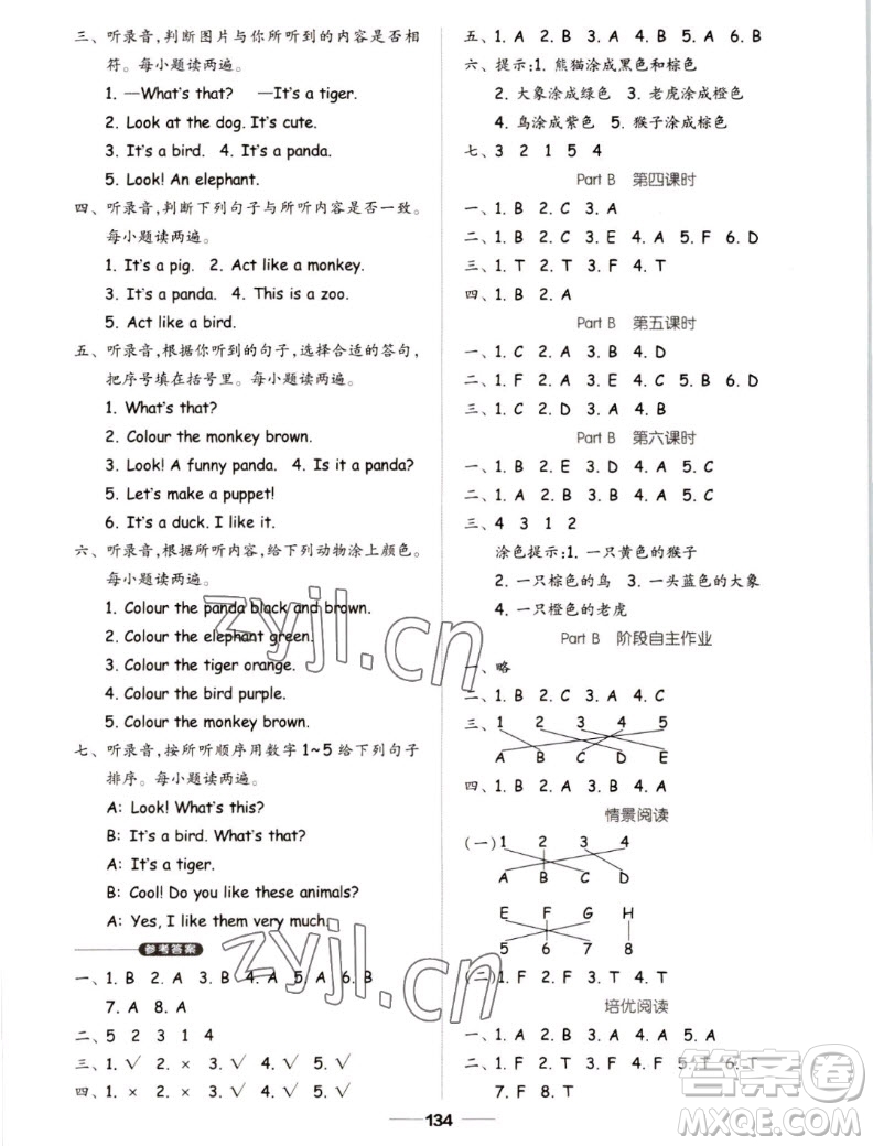 山東科學(xué)技術(shù)出版社2022秋新思維伴你學(xué)測試卷三年級上冊英語人教版答案