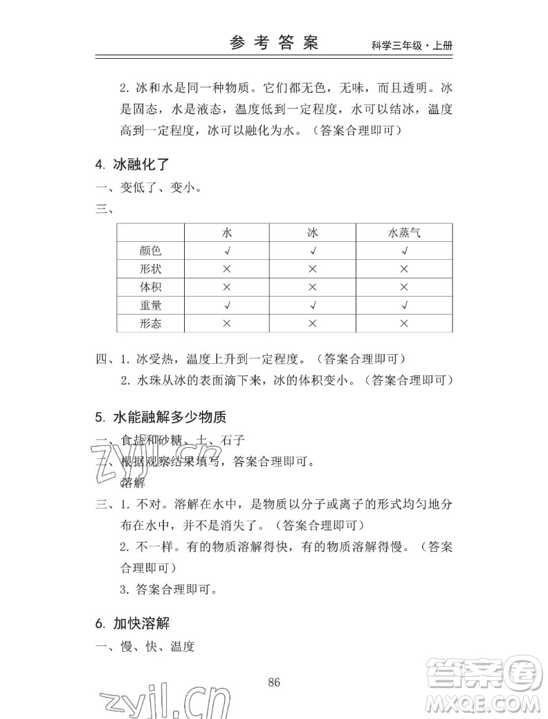 山東科學(xué)技術(shù)出版社2022秋新思維伴你學(xué)三年級上冊科學(xué)教科版答案