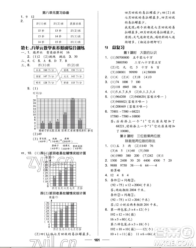 山東科學(xué)技術(shù)出版社2022秋新思維伴你學(xué)四年級(jí)上冊數(shù)學(xué)人教版答案