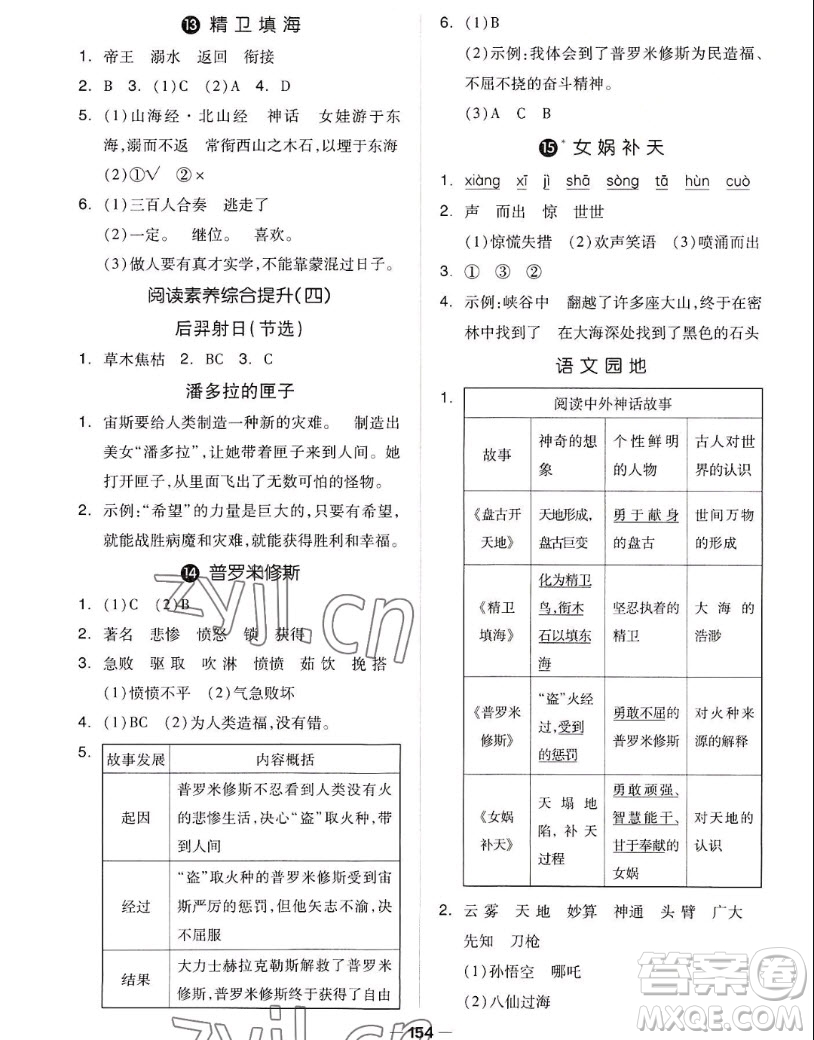 山東科學(xué)技術(shù)出版社2022秋新思維伴你學(xué)四年級(jí)上冊(cè)語文人教版答案