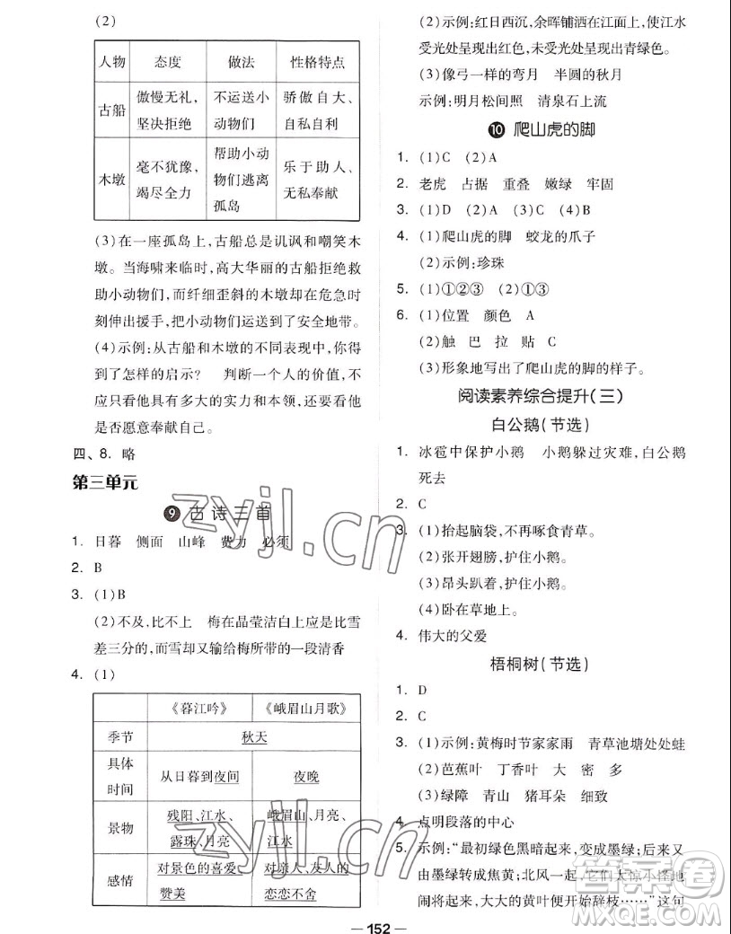 山東科學(xué)技術(shù)出版社2022秋新思維伴你學(xué)四年級(jí)上冊(cè)語文人教版答案