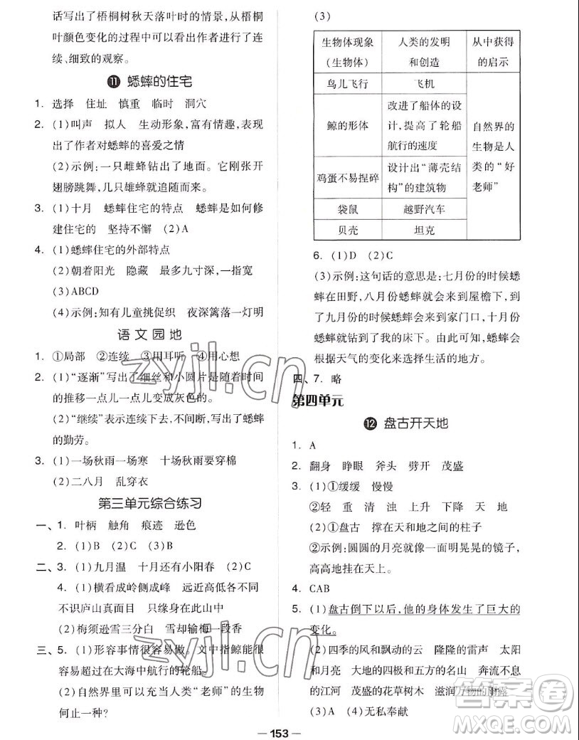 山東科學(xué)技術(shù)出版社2022秋新思維伴你學(xué)四年級(jí)上冊(cè)語文人教版答案