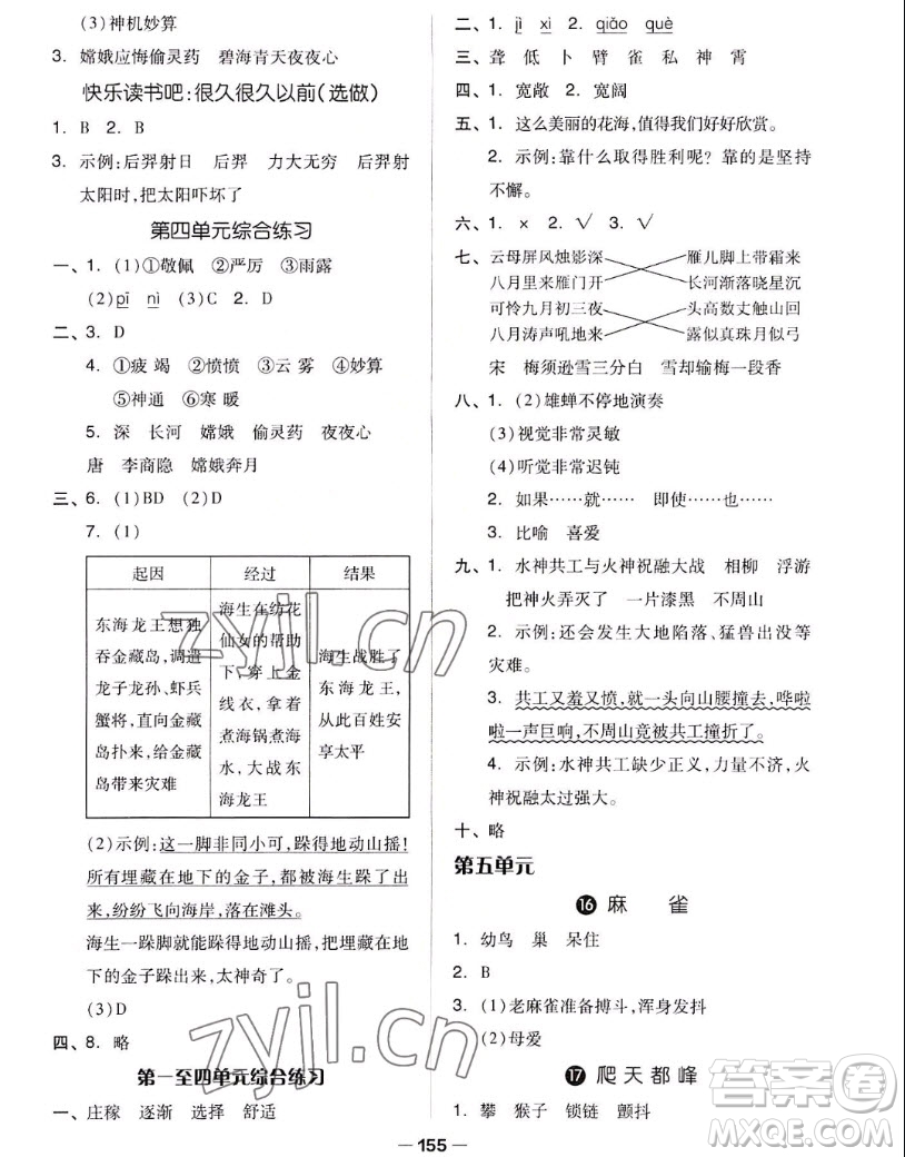 山東科學(xué)技術(shù)出版社2022秋新思維伴你學(xué)四年級(jí)上冊(cè)語文人教版答案