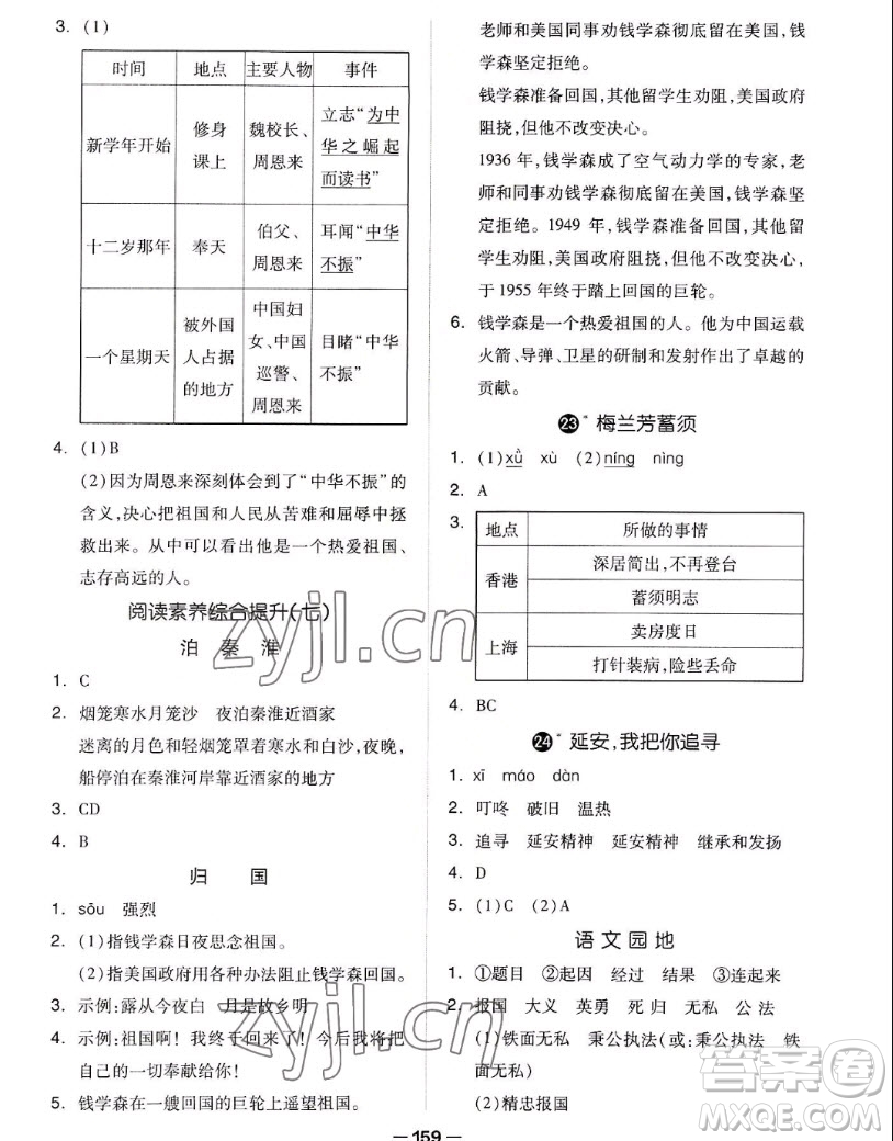 山東科學(xué)技術(shù)出版社2022秋新思維伴你學(xué)四年級(jí)上冊(cè)語文人教版答案