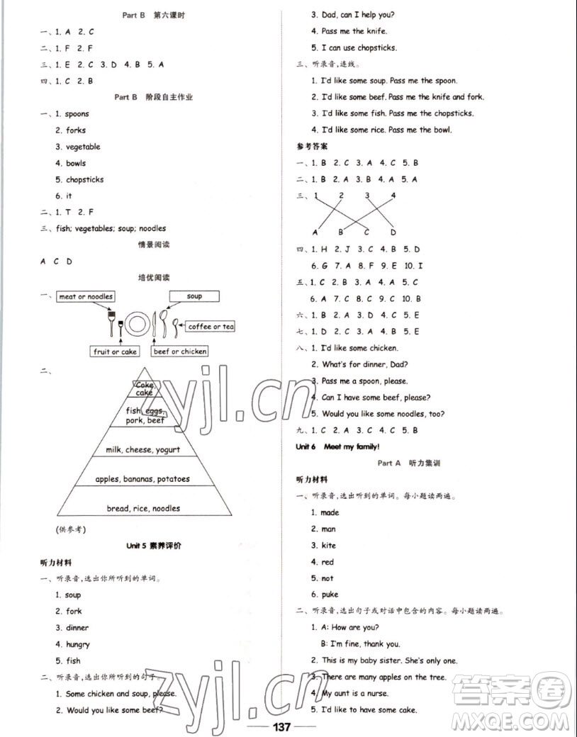 山東科學(xué)技術(shù)出版社2022秋新思維伴你學(xué)測試卷四年級上冊英語人教版答案