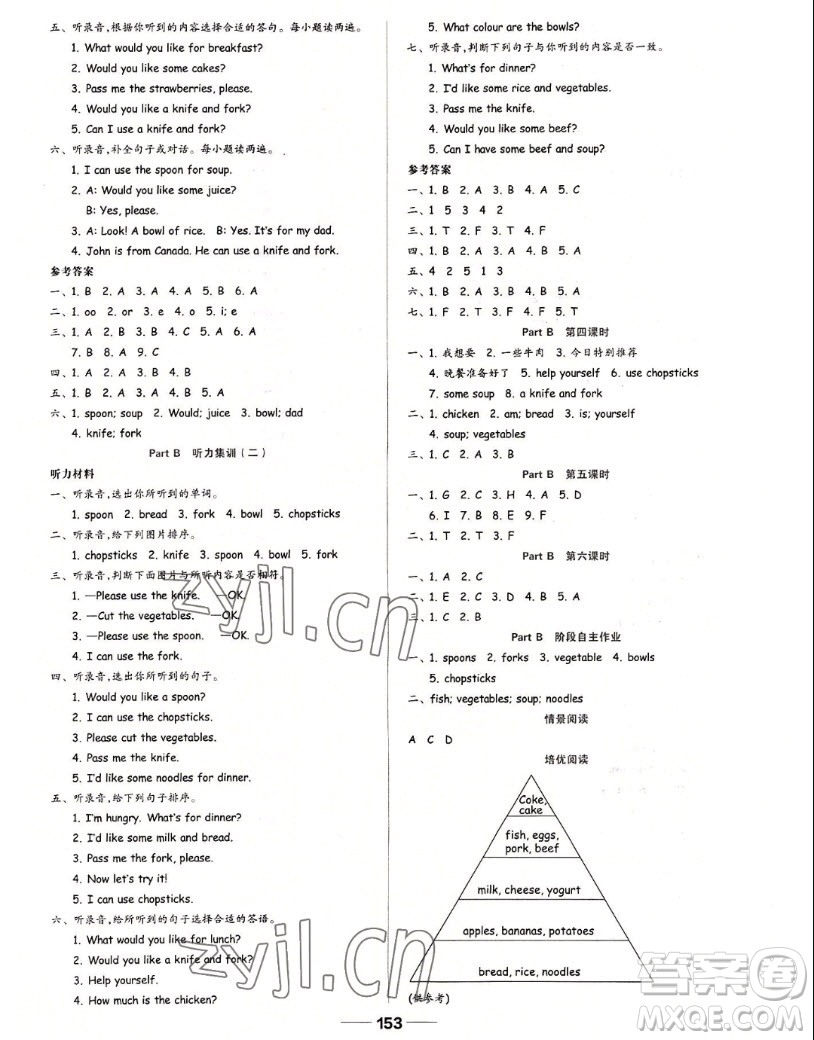 山東科學(xué)技術(shù)出版社2022秋新思維伴你學(xué)四年級(jí)上冊(cè)英語(yǔ)人教版答案