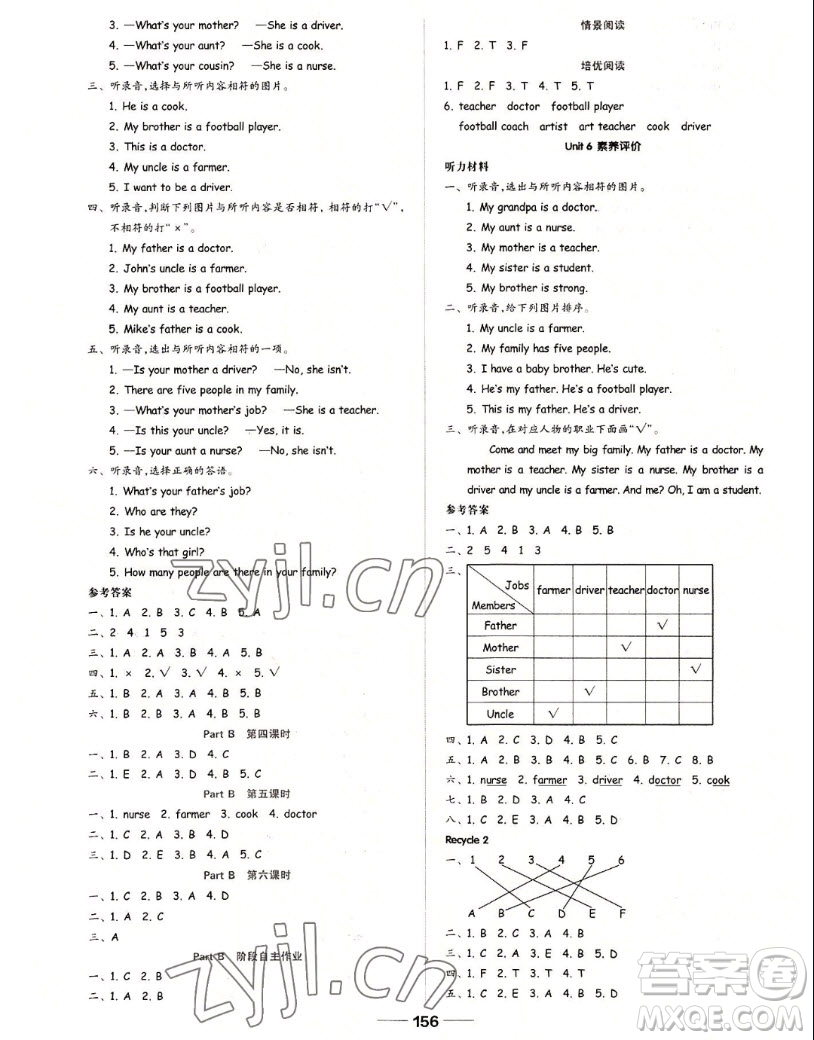 山東科學(xué)技術(shù)出版社2022秋新思維伴你學(xué)四年級(jí)上冊(cè)英語(yǔ)人教版答案