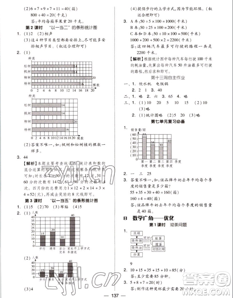 山東科學技術(shù)出版社2022秋新思維伴你學測試卷四年級上冊數(shù)學人教版答案