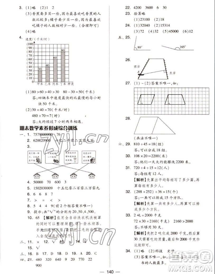 山東科學技術(shù)出版社2022秋新思維伴你學測試卷四年級上冊數(shù)學人教版答案