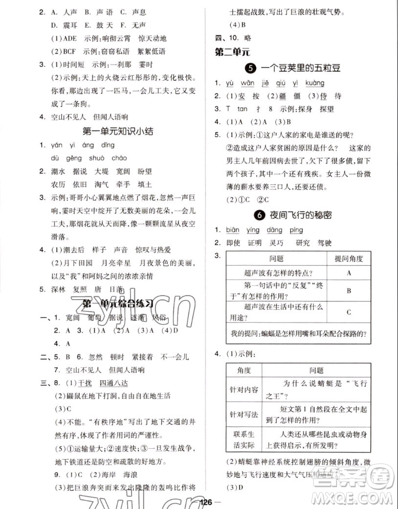 山東科學(xué)技術(shù)出版社2022秋新思維伴你學(xué)測(cè)試卷四年級(jí)上冊(cè)語(yǔ)文人教版答案