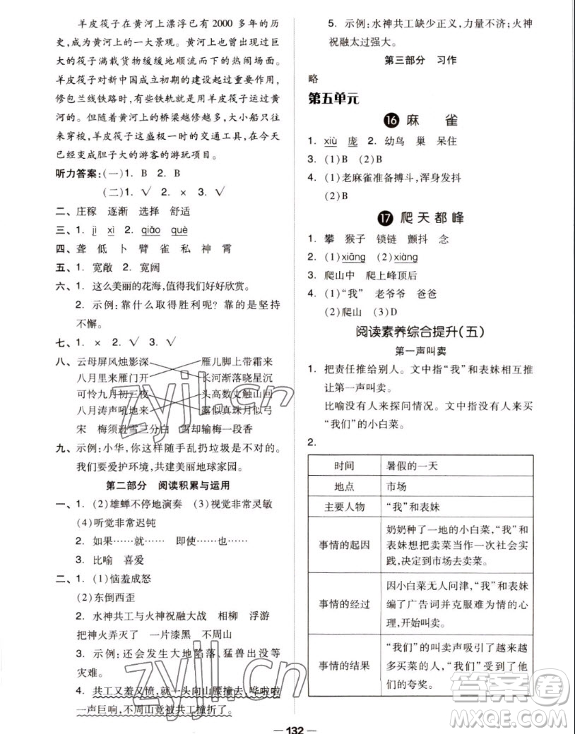 山東科學(xué)技術(shù)出版社2022秋新思維伴你學(xué)測(cè)試卷四年級(jí)上冊(cè)語(yǔ)文人教版答案