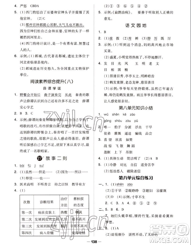 山東科學(xué)技術(shù)出版社2022秋新思維伴你學(xué)測(cè)試卷四年級(jí)上冊(cè)語(yǔ)文人教版答案