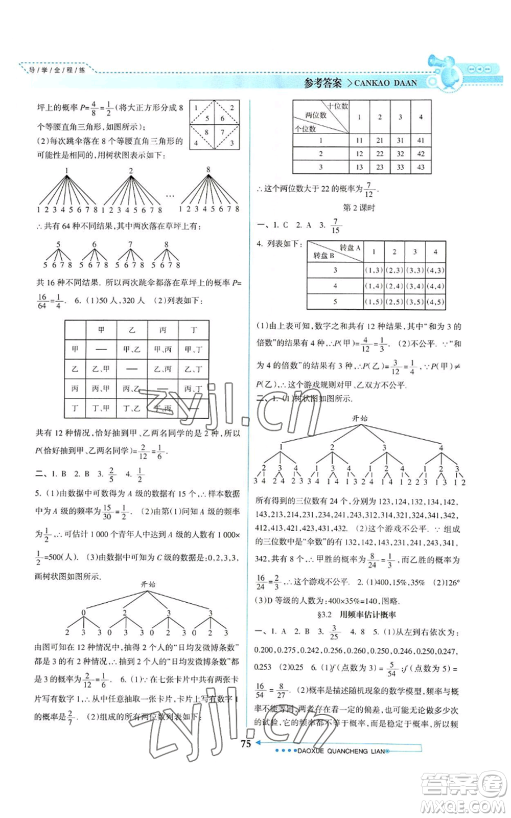 南方日?qǐng)?bào)出版社2022導(dǎo)學(xué)全程練創(chuàng)優(yōu)訓(xùn)練九年級(jí)上冊(cè)數(shù)學(xué)通用版參考答案