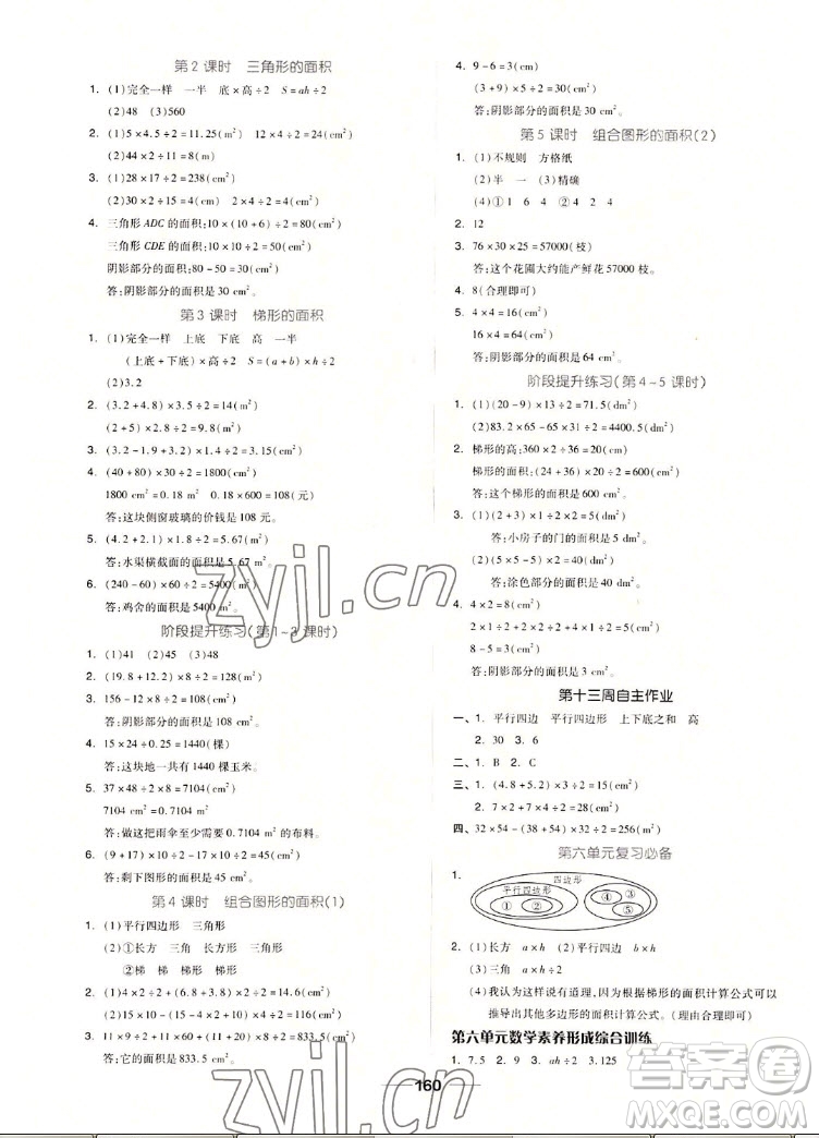 山東科學(xué)技術(shù)出版社2022秋新思維伴你學(xué)五年級(jí)上冊(cè)數(shù)學(xué)人教版答案