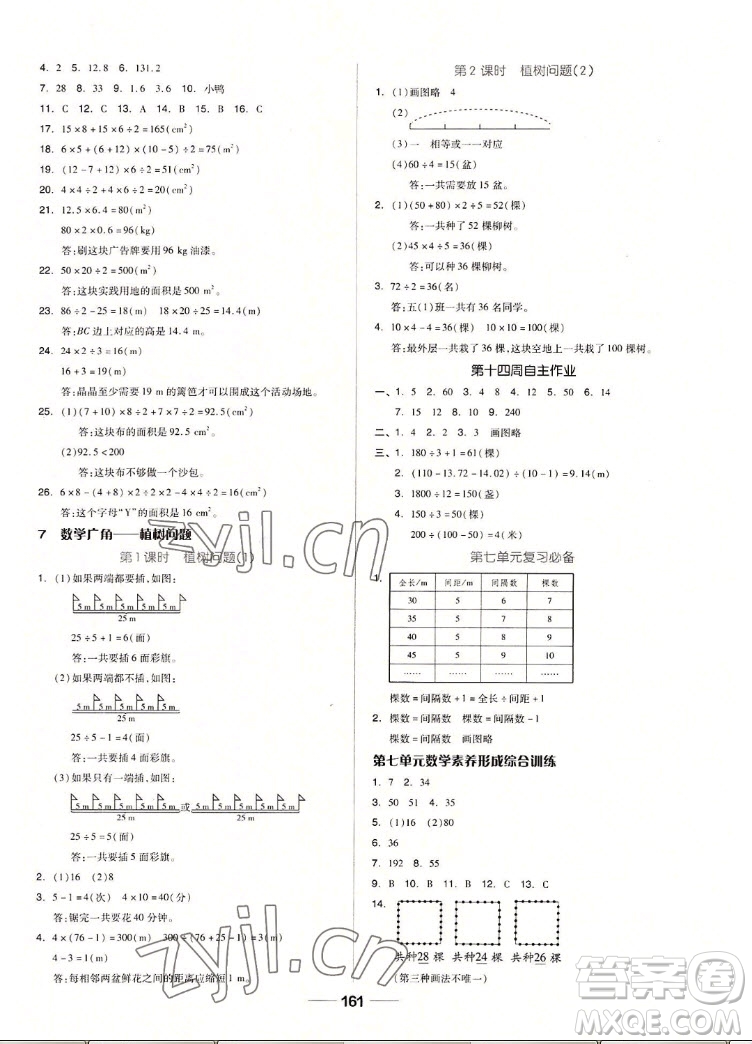 山東科學(xué)技術(shù)出版社2022秋新思維伴你學(xué)五年級(jí)上冊(cè)數(shù)學(xué)人教版答案