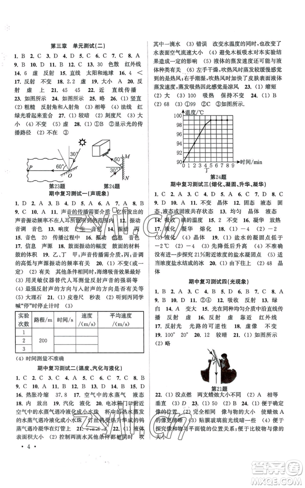 安徽人民出版社2022高效精練八年級上冊物理蘇科版江蘇專版參考答案