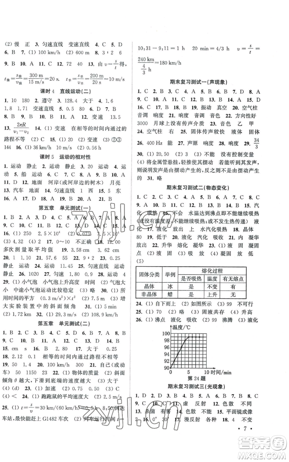 安徽人民出版社2022高效精練八年級上冊物理蘇科版江蘇專版參考答案