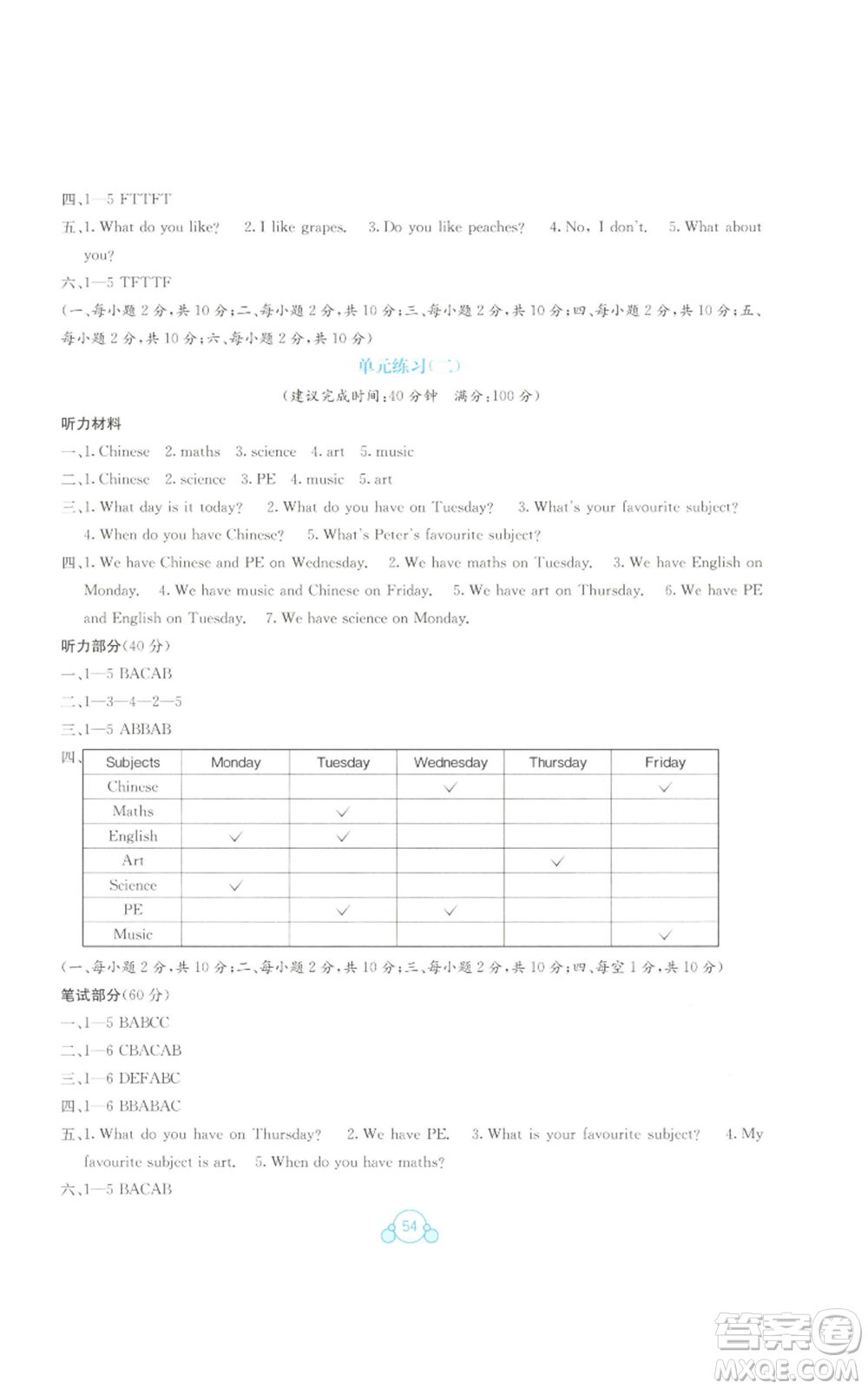 廣西教育出版社2022秋季自主學(xué)習(xí)能力測評單元測試五年級上冊英語通用版C版參考答案