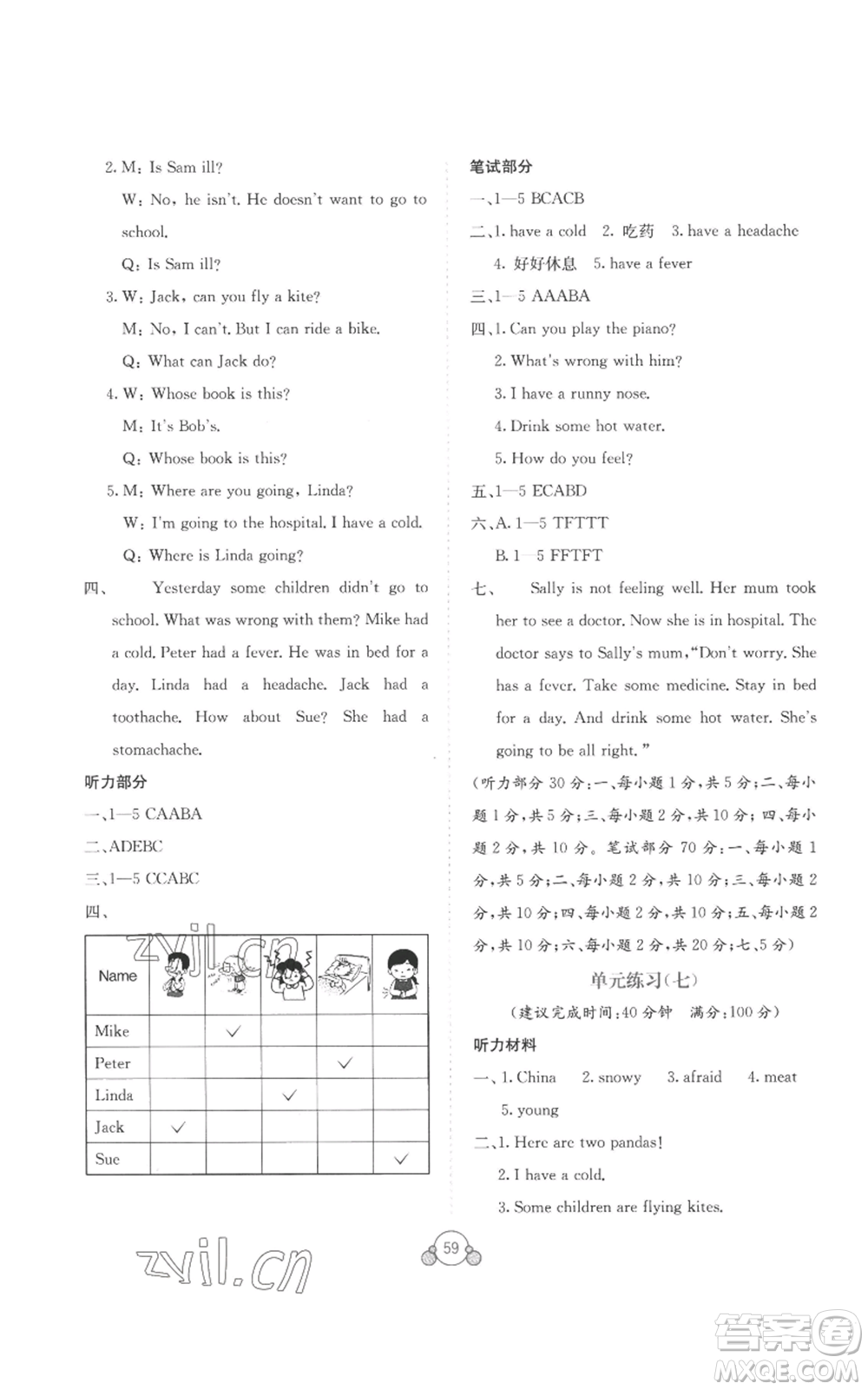 廣西教育出版社2022秋季自主學(xué)習(xí)能力測評單元測試六年級上冊英語通用版C版參考答案