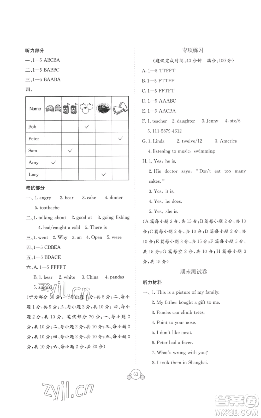 廣西教育出版社2022秋季自主學(xué)習(xí)能力測評單元測試六年級上冊英語通用版C版參考答案