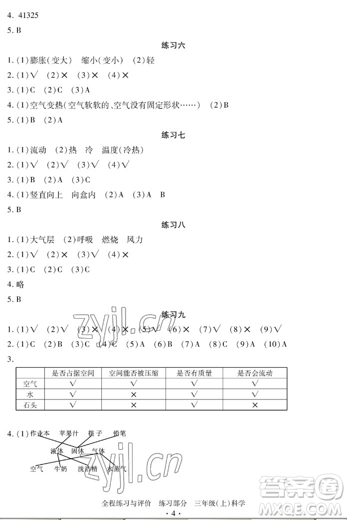 浙江人民出版社2022秋全程練習(xí)與評(píng)價(jià)三年級(jí)上冊(cè)科學(xué)教科版答案