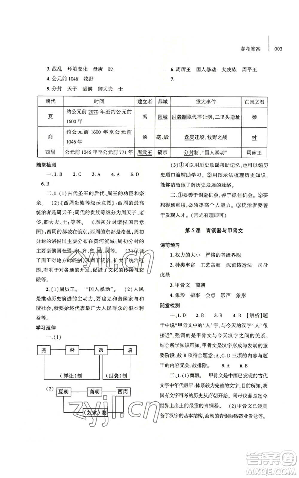 大象出版社2022基礎(chǔ)訓(xùn)練七年級上冊歷史人教版參考答案