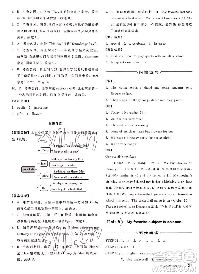 陽光出版社2022秋練就優(yōu)等生英語七年級上冊RJ人教版答案