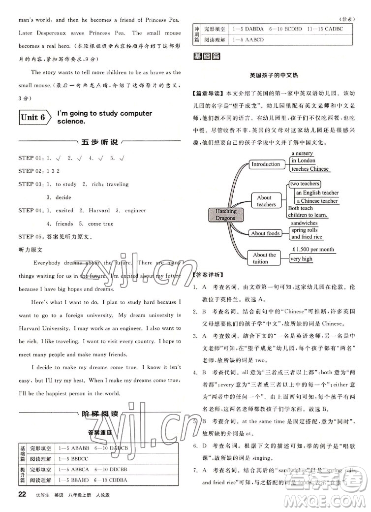 陽(yáng)光出版社2022秋練就優(yōu)等生英語(yǔ)八年級(jí)上冊(cè)RJ人教版答案