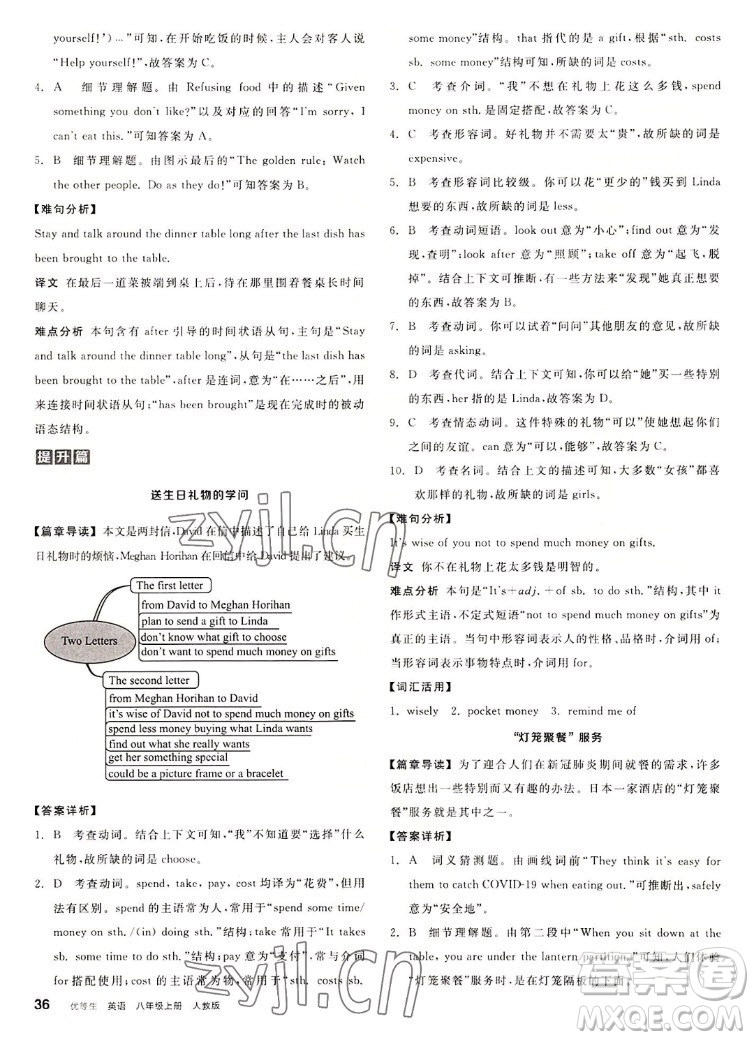 陽(yáng)光出版社2022秋練就優(yōu)等生英語(yǔ)八年級(jí)上冊(cè)RJ人教版答案