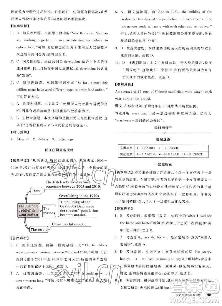 陽(yáng)光出版社2022秋練就優(yōu)等生英語(yǔ)八年級(jí)上冊(cè)RJ人教版答案