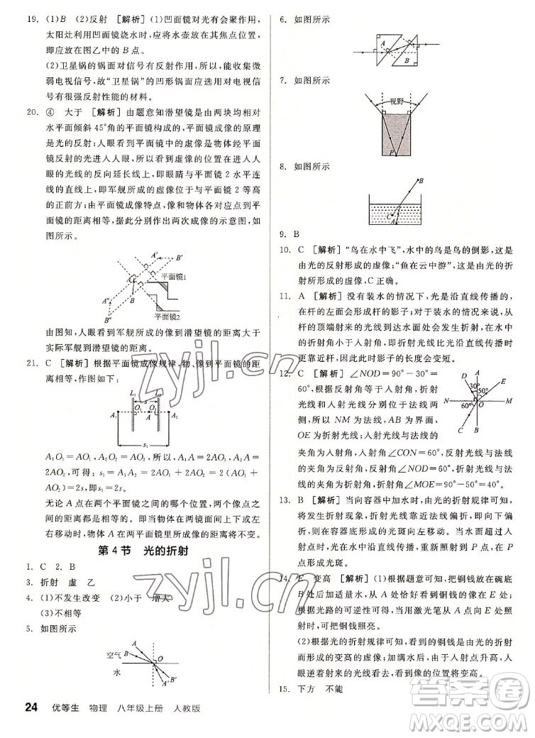 陽(yáng)光出版社2022秋練就優(yōu)等生同步作業(yè)數(shù)學(xué)八年級(jí)上冊(cè)RJ人教版答案