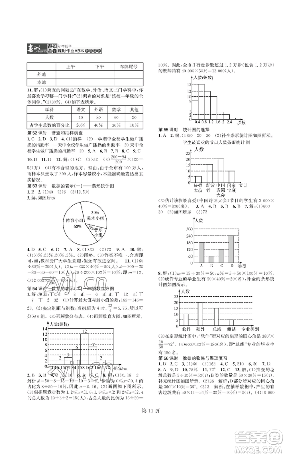 陜西師范大學出版總社有限公司2022春如金卷課時作業(yè)AB本A本七年級上冊數學人教版參考答案