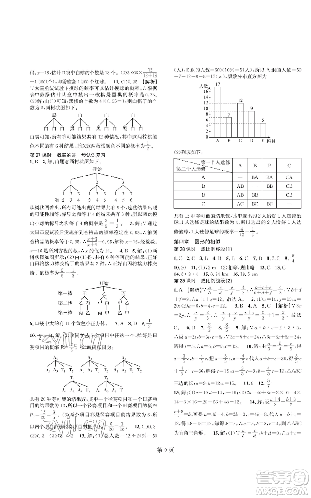 陜西師范大學(xué)出版總社有限公司2022春如金卷課時(shí)作業(yè)AB本A本九年級(jí)上冊(cè)數(shù)學(xué)人教版參考答案