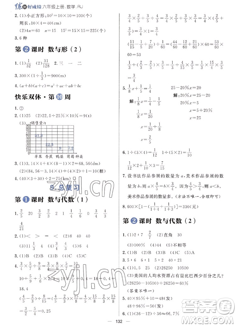 南方出版社2022秋練出好成績六年級上冊數(shù)學(xué)人教版參考答案