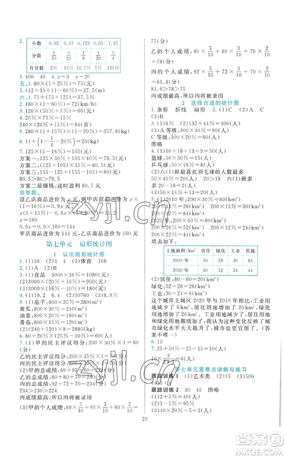 浙江教育出版社2022全優(yōu)方案夯實(shí)與提高六年級(jí)上冊(cè)數(shù)學(xué)人教版參考答案