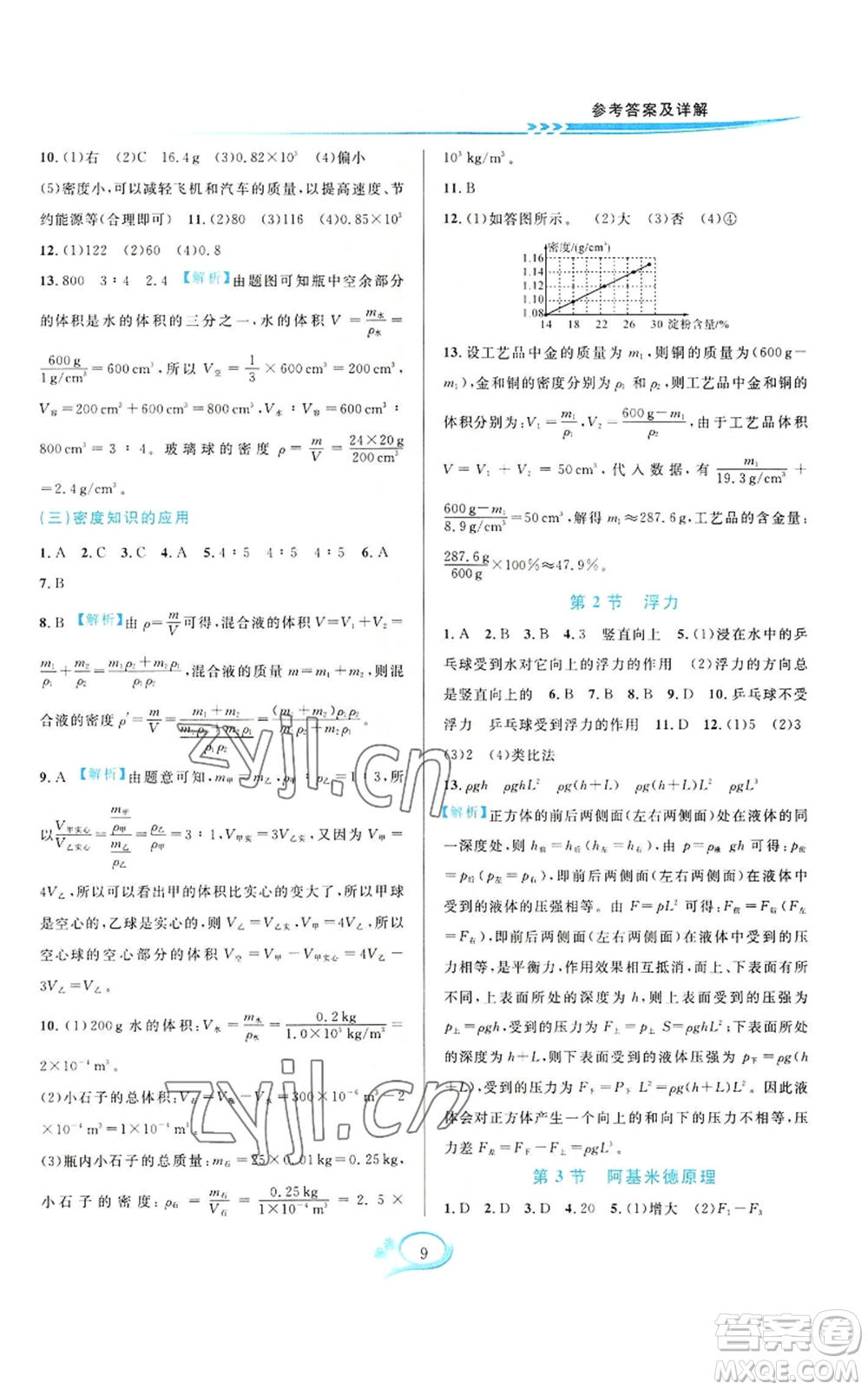 華東師范大學出版社2022全優(yōu)方案夯實與提高八年級上冊科學華東師大版A版參考答案