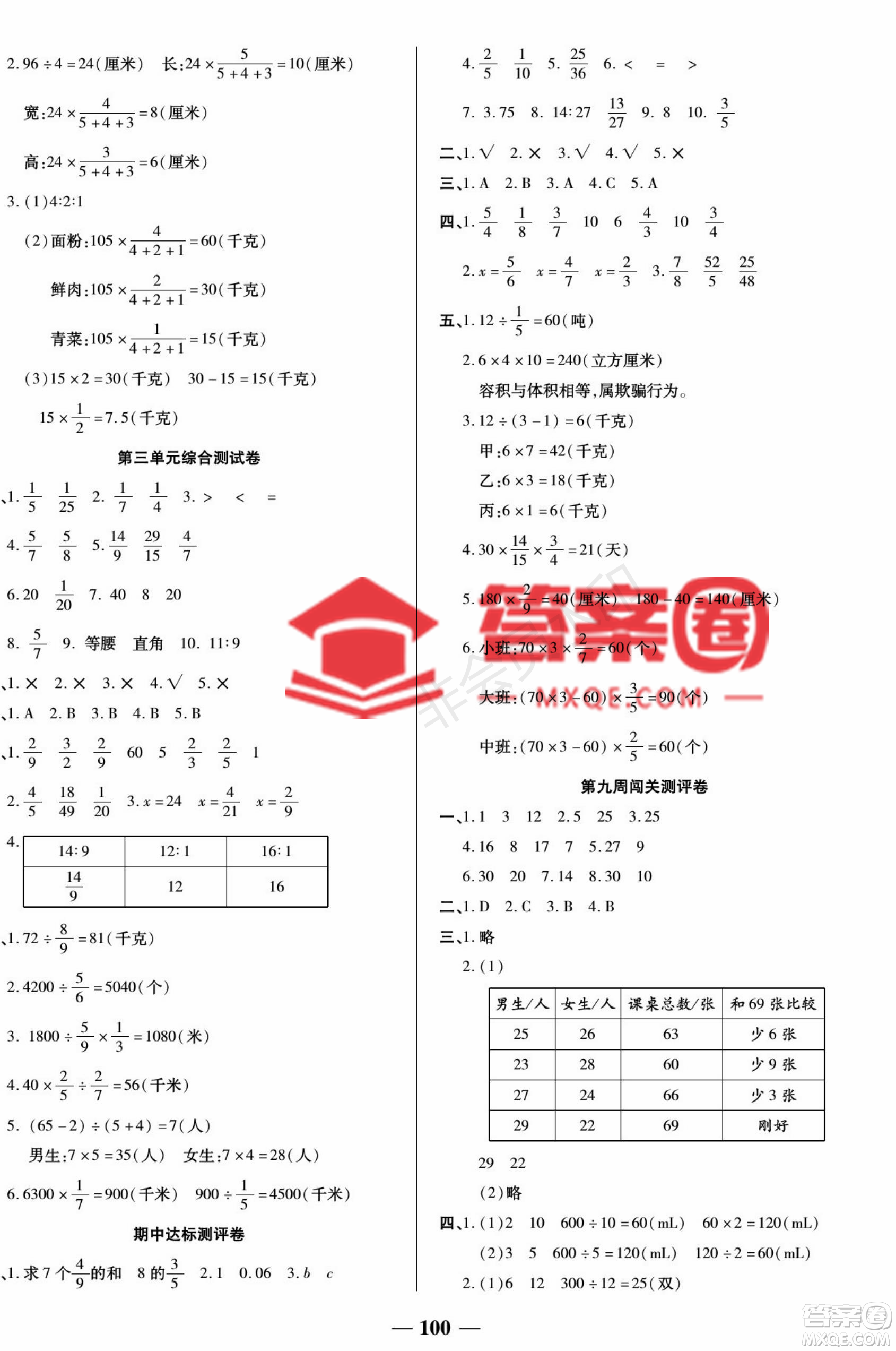 天津科學(xué)技術(shù)出版社2022狀元大考卷數(shù)學(xué)六年級(jí)上冊(cè)蘇教版參考答案