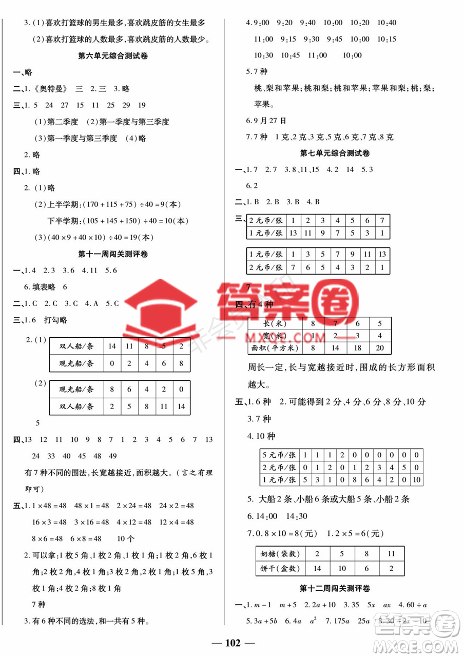 天津科學(xué)技術(shù)出版社2022狀元大考卷數(shù)學(xué)5年級(jí)上冊(cè)蘇教版答案