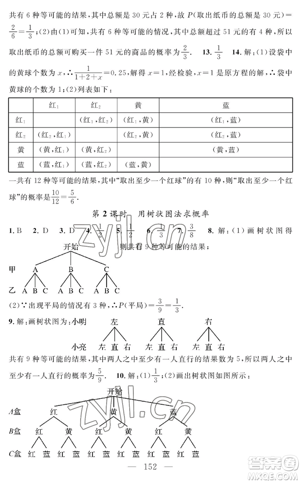 長江少年兒童出版社2022智慧課堂創(chuàng)新作業(yè)九年級上冊數(shù)學(xué)人教版參考答案