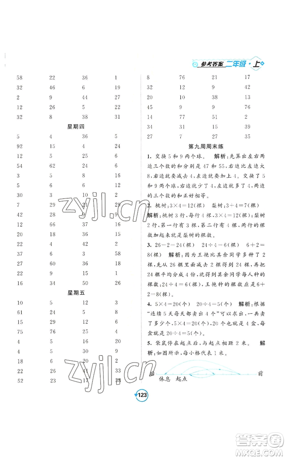 開明出版社2022常規(guī)天天練計算+提優(yōu)二年級上冊數(shù)學(xué)蘇教版參考答案