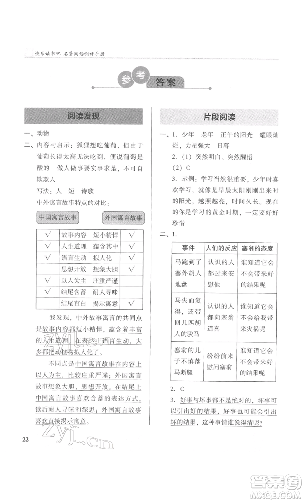 鷺江出版社2022木頭馬閱讀力測評三年級語文人教版B版福建專版參考答案