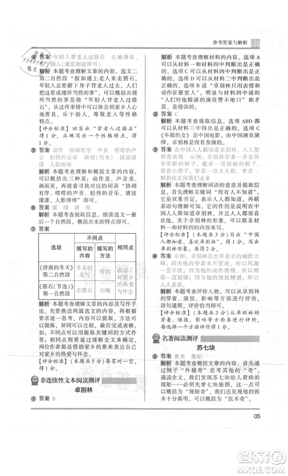 江蘇鳳凰文藝出版社2022木頭馬閱讀力測(cè)評(píng)五年級(jí)語文人教版A版湖南專版參考答案