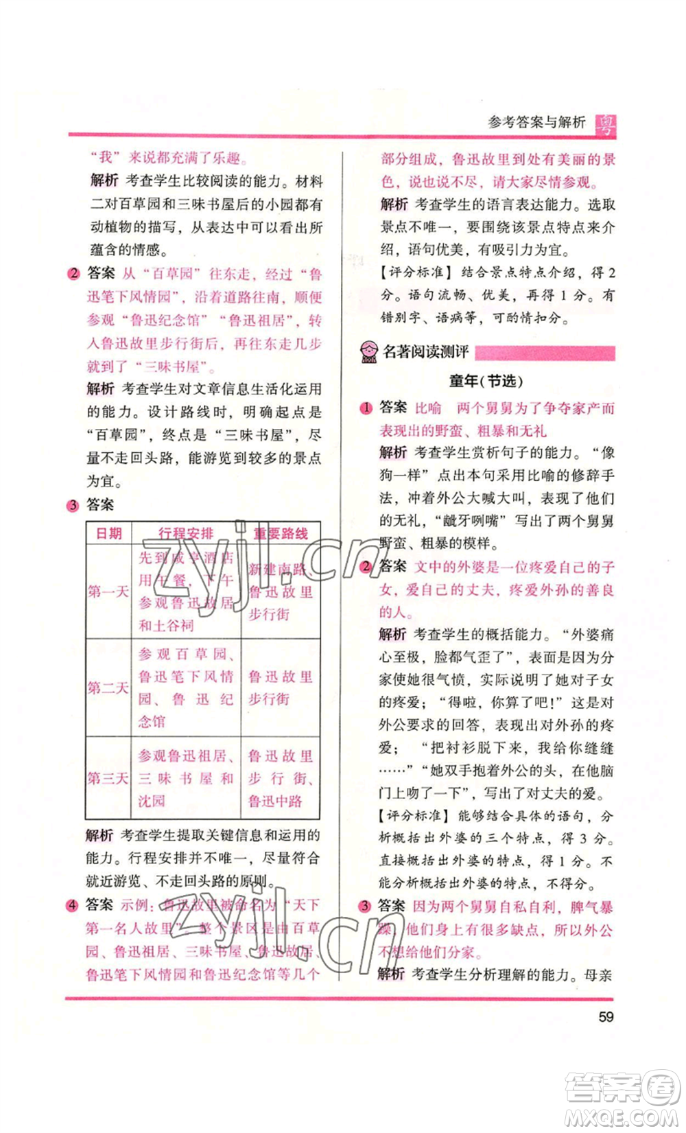 江蘇鳳凰文藝出版社2022木頭馬閱讀力測(cè)評(píng)六年級(jí)語文人教版A本廣東專版參考答案