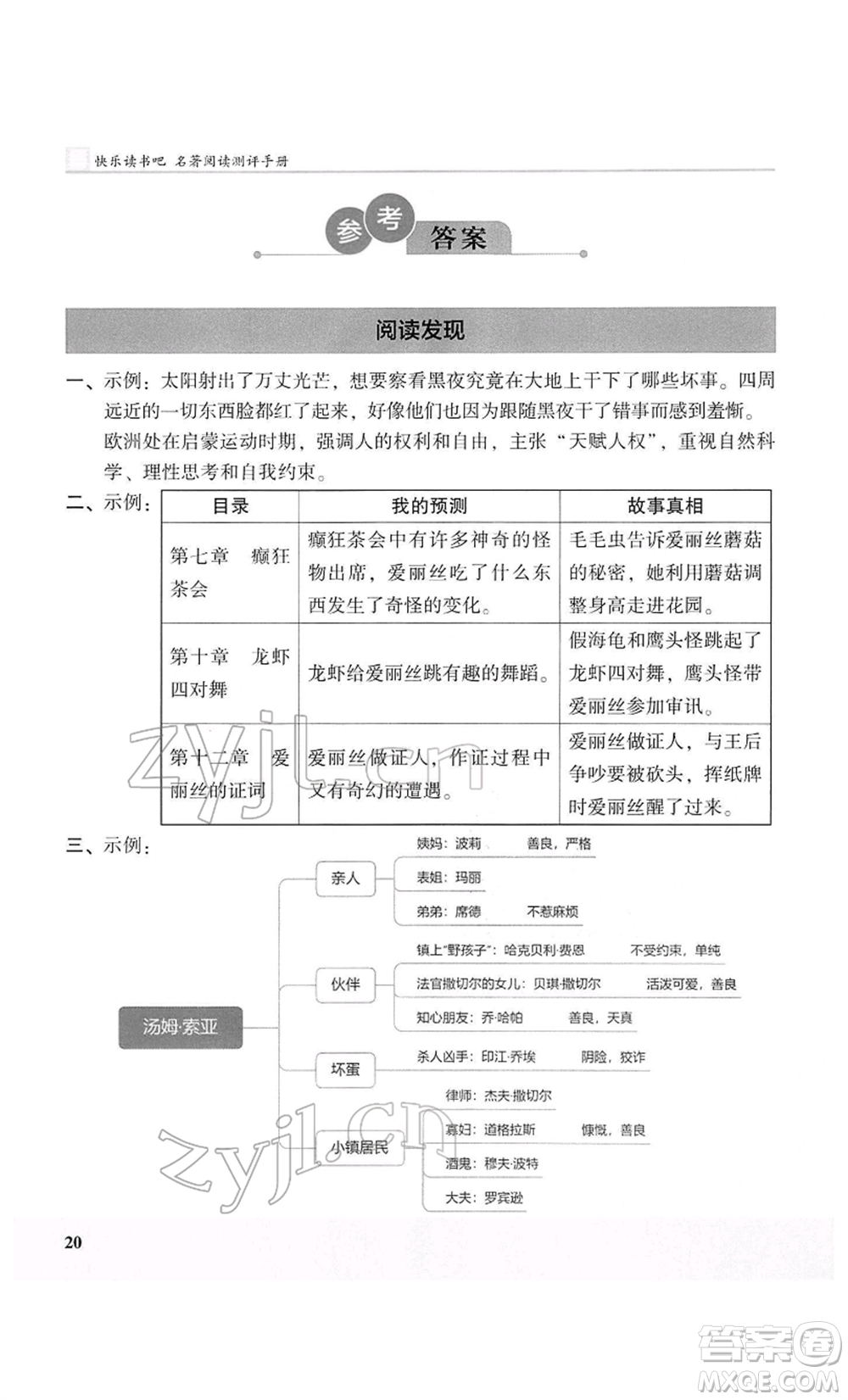 江蘇鳳凰美術出版社2022木頭馬閱讀力測評六年級語文人教版B版大武漢專版參考答案