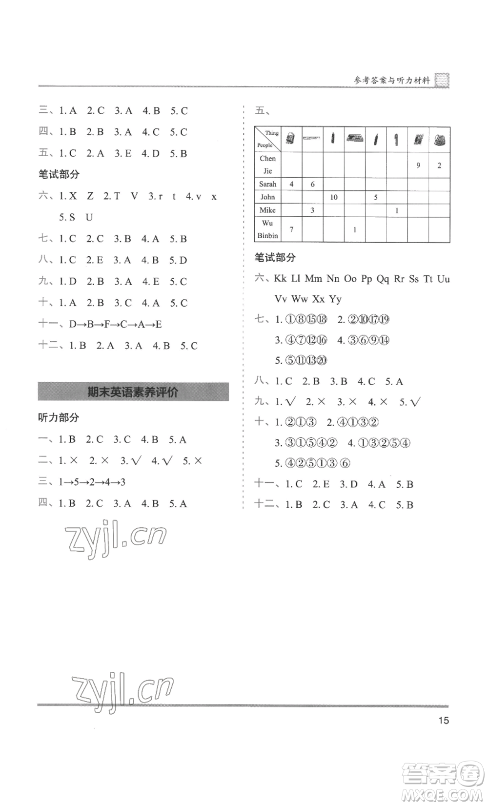 湖南師范大學(xué)出版社2022木頭馬分層課課練三年級(jí)上冊(cè)英語人教版參考答案