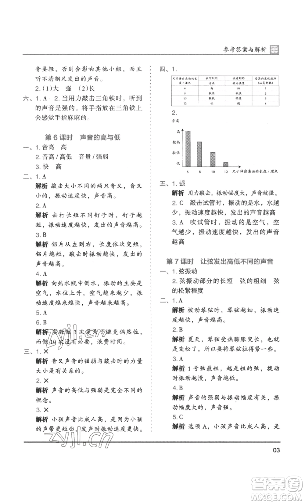 湖南師范大學(xué)出版社2022木頭馬分層課課練四年級上冊科學(xué)教科版參考答案