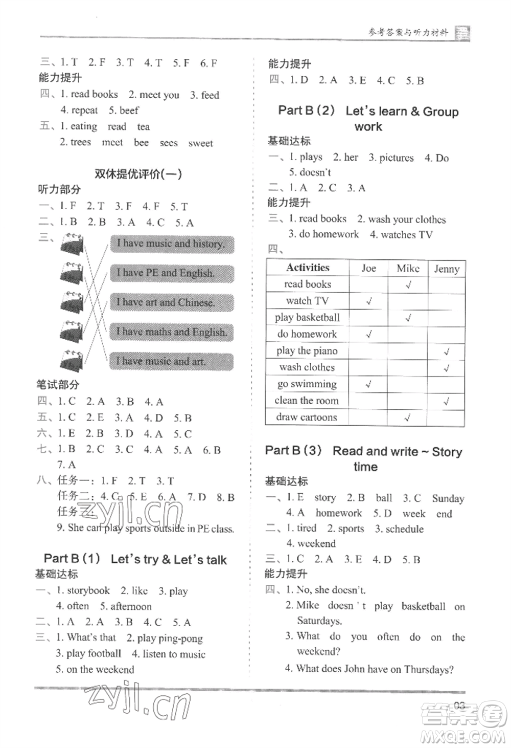 湖南師范大學(xué)出版社2022木頭馬分層課課練五年級(jí)上冊(cè)英語(yǔ)人教版參考答案